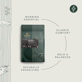 Luxmi Estates English Breakfast Black Tea Blend - 100gm, 3.5 Ounce, 50 Tea Bags | USDA Organic Certified Tea - Darjeeling & Assam Tea | Smooth, Flavorful, Robust, Caffeinated Black Tea